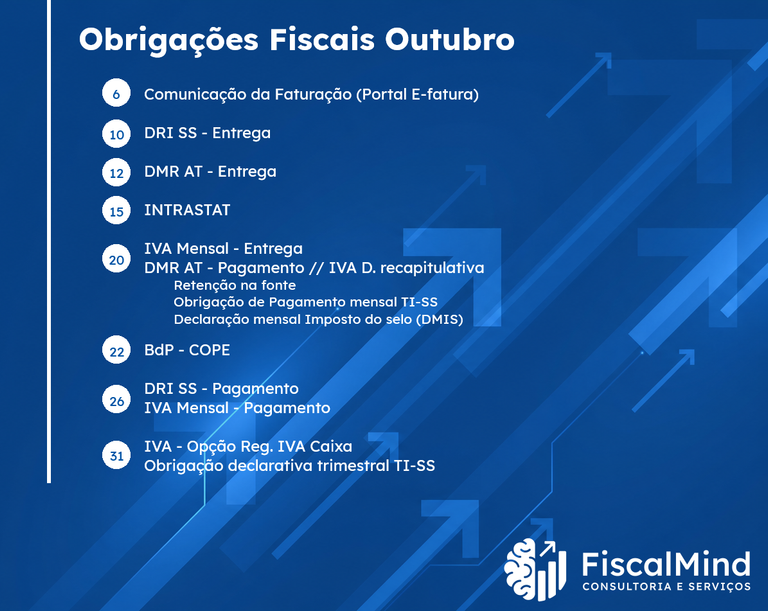 Outubro – Obrigações fiscais